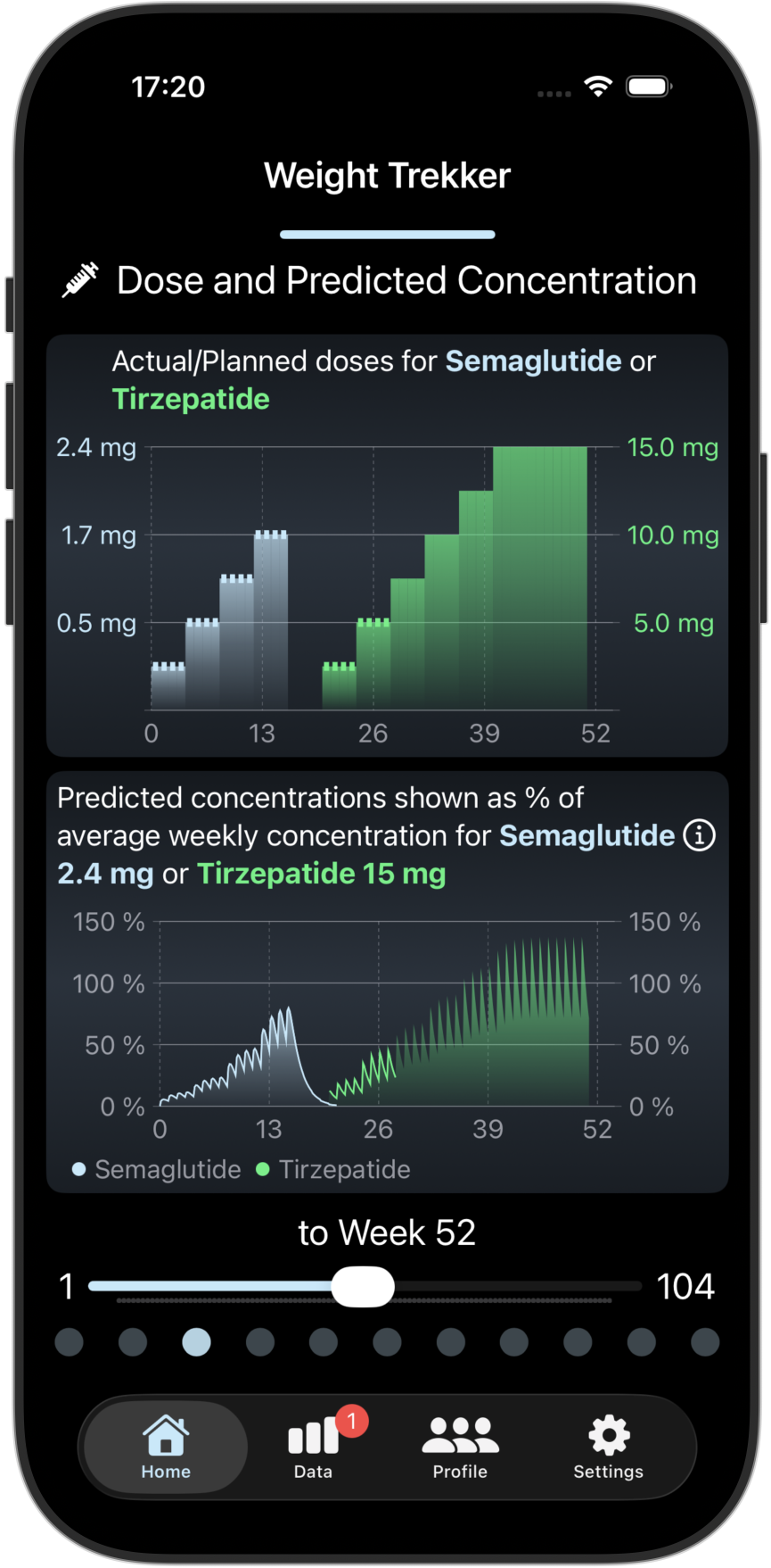 Weight Trekker Screenshot 4